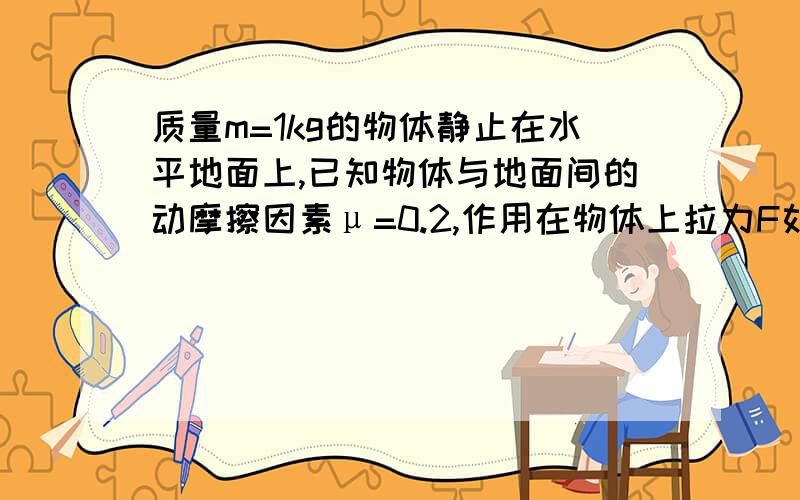 质量m=1kg的物体静止在水平地面上,已知物体与地面间的动摩擦因素μ=0.2,作用在物体上拉力F如图,求前12s