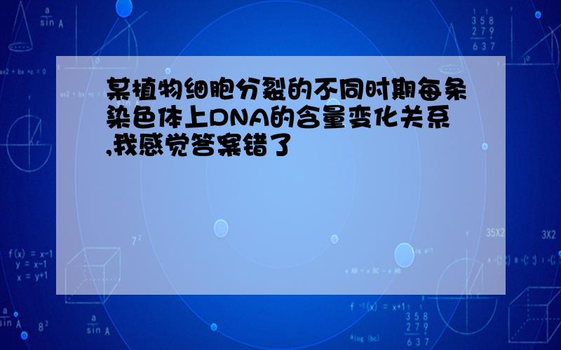 某植物细胞分裂的不同时期每条染色体上DNA的含量变化关系,我感觉答案错了