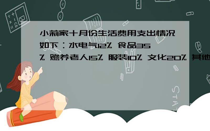 小莉家十月份生活费用支出情况如下：水电气12% 食品35% 赡养老人15% 服装10% 文化20% 其他?%