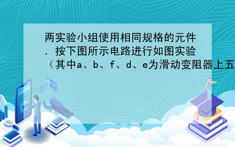 两实验小组使用相同规格的元件．按下图所示电路进行如图实验（其中a、b、f、d、e为滑动变阻器上五个间距相等的位置，a、e