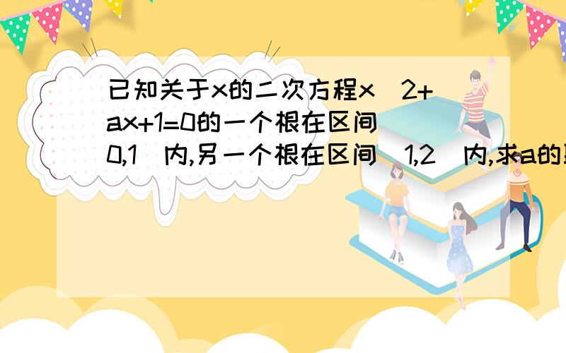 已知关于x的二次方程x^2+ax+1=0的一个根在区间（0,1）内,另一个根在区间（1,2）内,求a的取值范围.