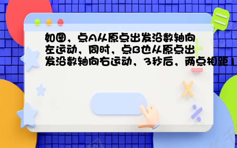 如图，点A从原点出发沿数轴向左运动，同时，点B也从原点出发沿数轴向右运动，3秒后，两点相距15个单位长度．已知点B的速度