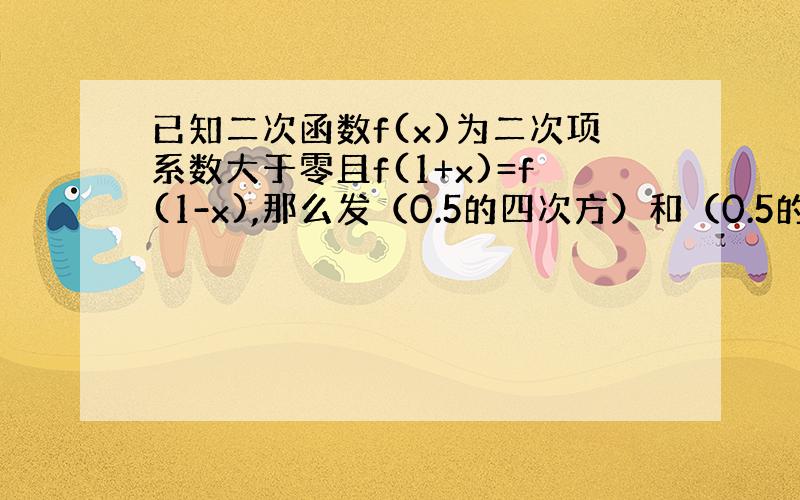 已知二次函数f(x)为二次项系数大于零且f(1+x)=f(1-x),那么发（0.5的四次方）和（0.5的三次方）的大小关