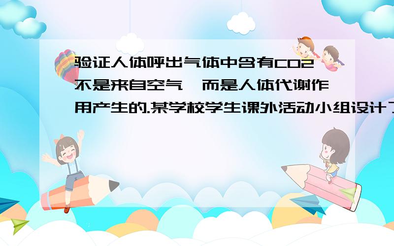 验证人体呼出气体中含有CO2不是来自空气,而是人体代谢作用产生的.某学校学生课外活动小组设计了如