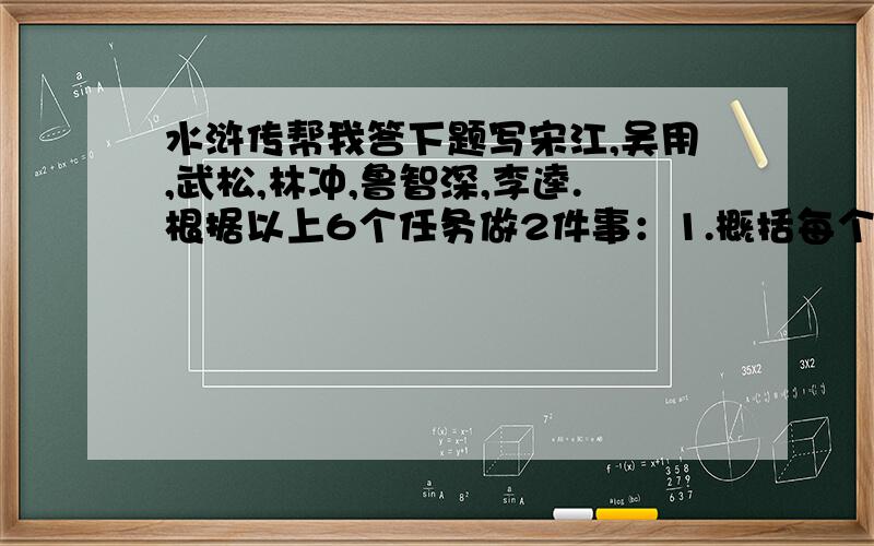 水浒传帮我答下题写宋江,吴用,武松,林冲,鲁智深,李逵.根据以上6个任务做2件事：1.概括每个人物的性格特征（没个不超过