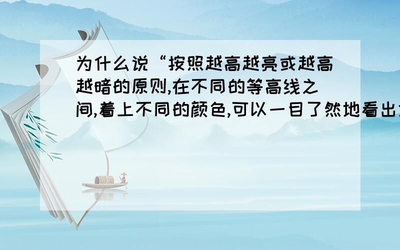 为什么说“按照越高越亮或越高越暗的原则,在不同的等高线之间,着上不同的颜色,可以一目了然地看出地面的高低形态和海底的起伏