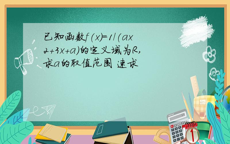 已知函数f(x)=1/(ax2+3x+a)的定义域为R,求a的取值范围 速求