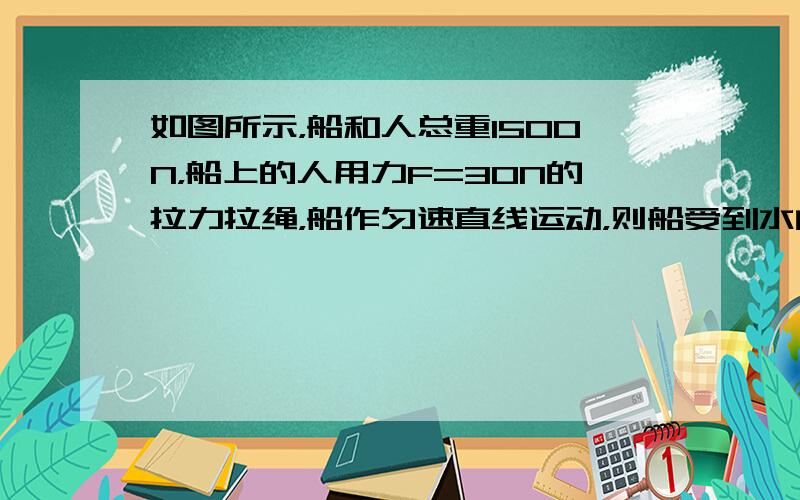 如图所示，船和人总重1500N，船上的人用力F=30N的拉力拉绳，船作匀速直线运动，则船受到水的阻力为（　　）