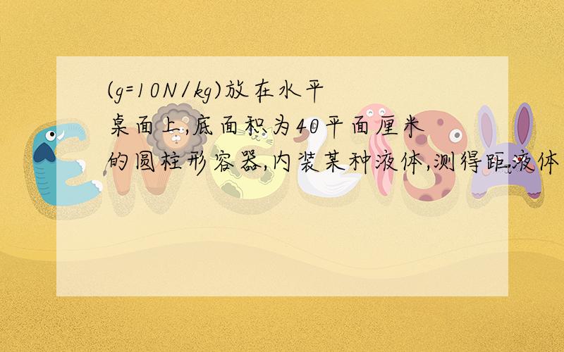 (g=10N/kg)放在水平桌面上,底面积为40平面厘米的圆柱形容器,内装某种液体,测得距液体面30厘米处的容器壁上A点