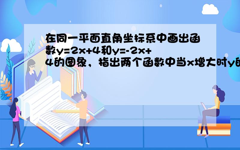 在同一平面直角坐标系中画出函数y=2x+4和y=-2x+4的图象，指出两个函数中当x增大时y的变化．