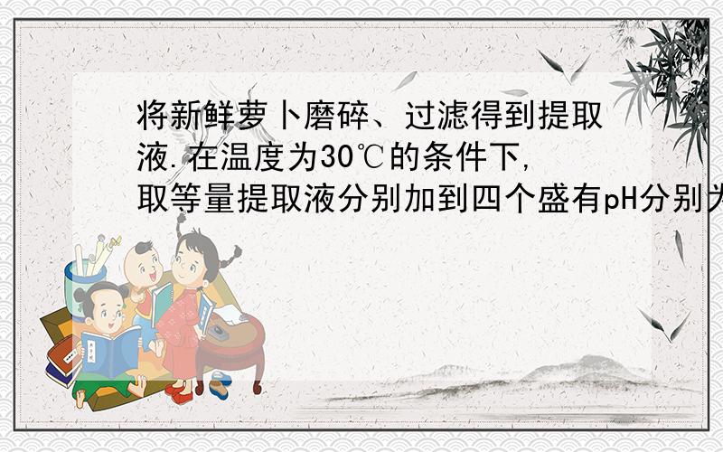 将新鲜萝卜磨碎、过滤得到提取液.在温度为30℃的条件下,取等量提取液分别加到四个盛有pH分别为3,5,7,9的100mL