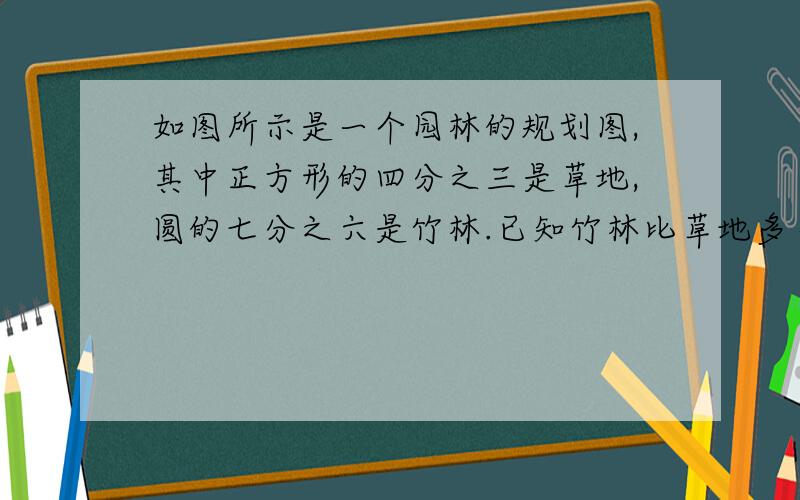 如图所示是一个园林的规划图,其中正方形的四分之三是草地,圆的七分之六是竹林.已知竹林比草地多占地...