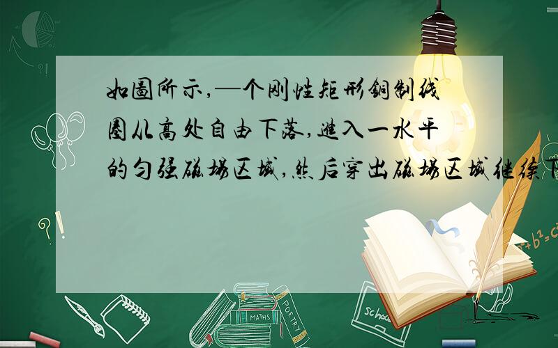 如图所示,—个刚性矩形铜制线圈从高处自由下落,进入一水平的匀强磁场区域,然后穿出磁场区域继续下落,已知磁场宽度和高度均大