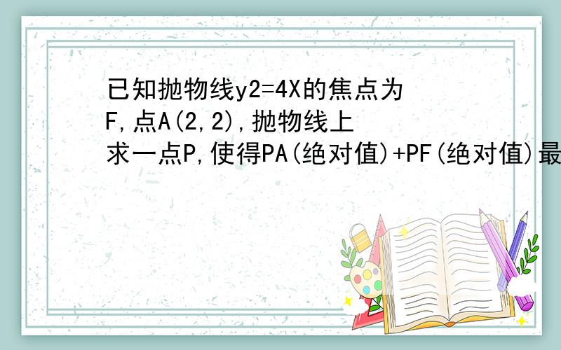 已知抛物线y2=4X的焦点为F,点A(2,2),抛物线上求一点P,使得PA(绝对值)+PF(绝对值)最小