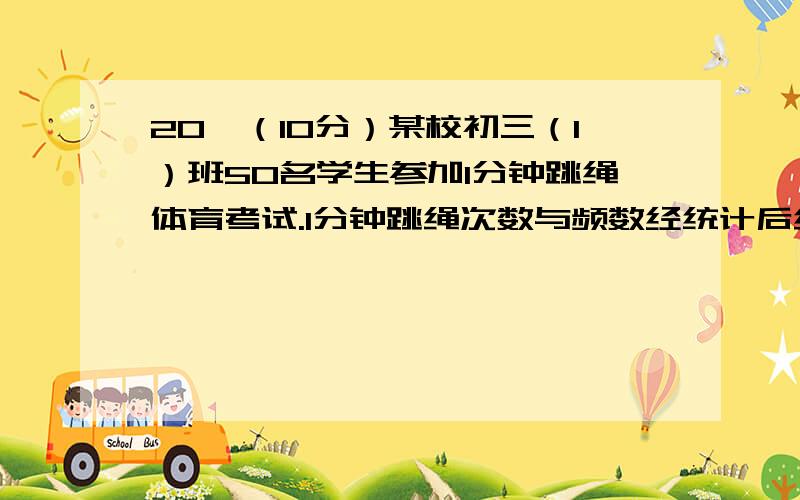 20、（10分）某校初三（1）班50名学生参加1分钟跳绳体育考试.1分钟跳绳次数与频数经统计后绘制出下面的频