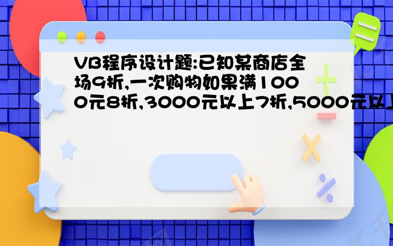 VB程序设计题:已知某商店全场9折,一次购物如果满1000元8折,3000元以上7折,5000元以上5折(试建立一个界面