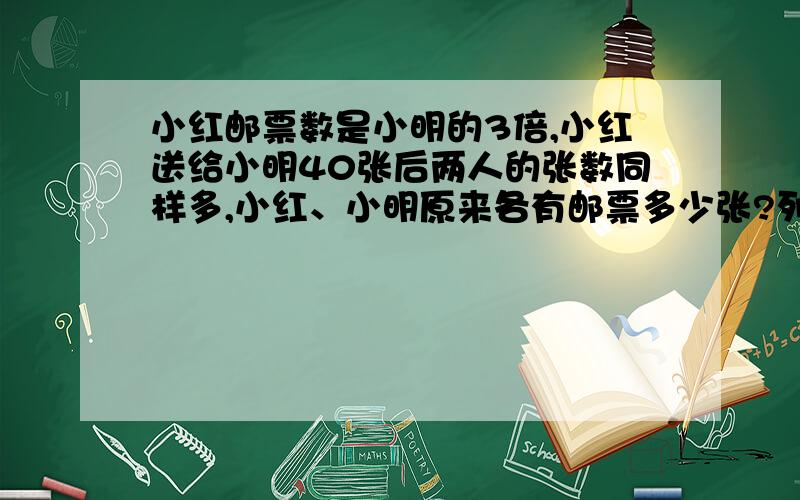 小红邮票数是小明的3倍,小红送给小明40张后两人的张数同样多,小红、小明原来各有邮票多少张?列方程解