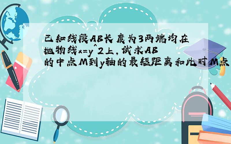 已知线段AB长度为3两端均在抛物线x=y^2上,试求AB的中点M到y轴的最短距离和此时M点的坐标