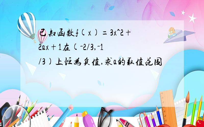 已知函数f(x)=3x^2+2ax+1在(-2/3,-1/3)上恒为负值,求a的取值范围