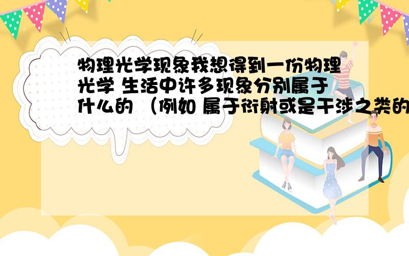 物理光学现象我想得到一份物理光学 生活中许多现象分别属于什么的 （例如 属于衍射或是干涉之类的）麻烦帮忙列举下