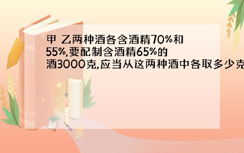 甲 乙两种酒各含酒精70%和55%,要配制含酒精65%的酒3000克,应当从这两种酒中各取多少克?