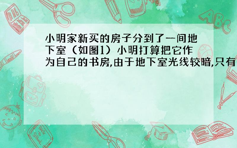 小明家新买的房子分到了一间地下室（如图1）小明打算把它作为自己的书房,由于地下室光线较暗,只有一个小窗户MN在地上.为了