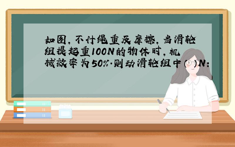 如图,不计绳重及摩擦,当滑轮组提起重100N的物体时,机械效率为50%.则动滑轮组中（ ）N：