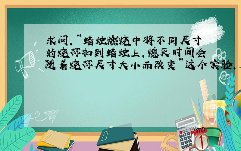 求问,“蜡烛燃烧中将不同尺寸的烧杯扣到蜡烛上,熄灭时间会随着烧杯尺寸大小而改变”这个实验,是否为对照实验?求理由