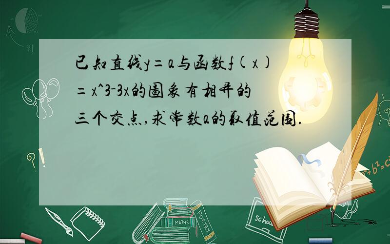 已知直线y=a与函数f(x)=x^3-3x的图象有相异的三个交点,求常数a的取值范围.