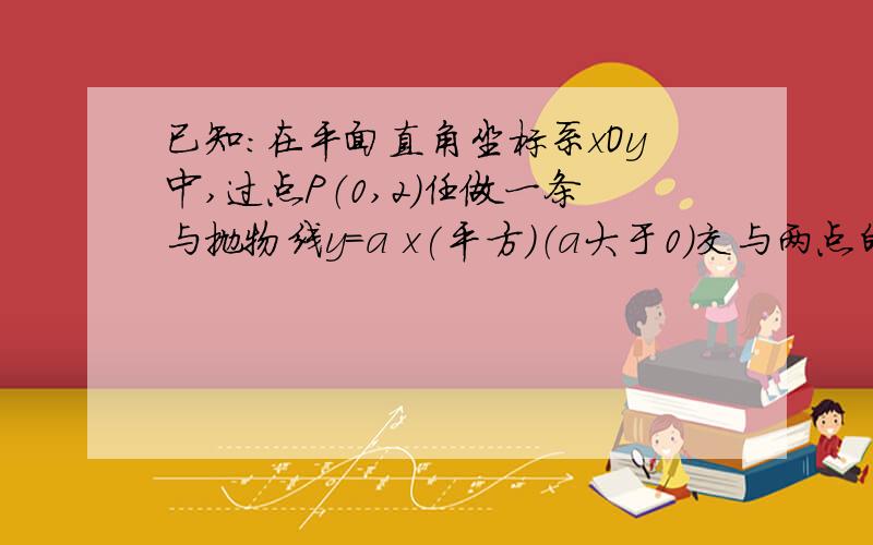 已知：在平面直角坐标系xOy中,过点P（0,2）任做一条与抛物线y=a x(平方)（a大于0）交与两点的直线,设交点分别