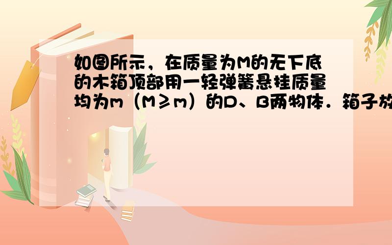 如图所示，在质量为M的无下底的木箱顶部用一轻弹簧悬挂质量均为m（M≥m）的D、B两物体．箱子放在水平地面上，平衡后剪断D