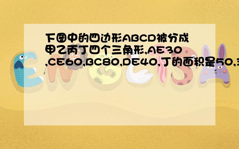 下图中的四边形ABCD被分成甲乙丙丁四个三角形,AE30,CE60,BC80,DE40,丁的面积是50,求丙的面积