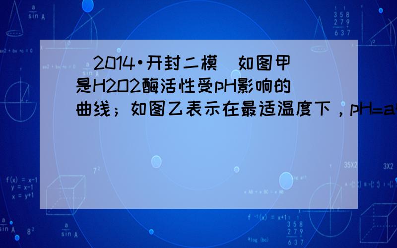 （2014•开封二模）如图甲是H2O2酶活性受pH影响的曲线；如图乙表示在最适温度下，pH=a时H2O2分解产生O2量随