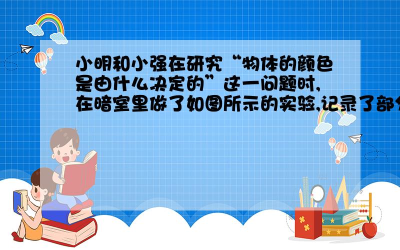 小明和小强在研究“物体的颜色是由什么决定的”这一问题时,在暗室里做了如图所示的实验,记录了部分实验现象.请你根据所学到的