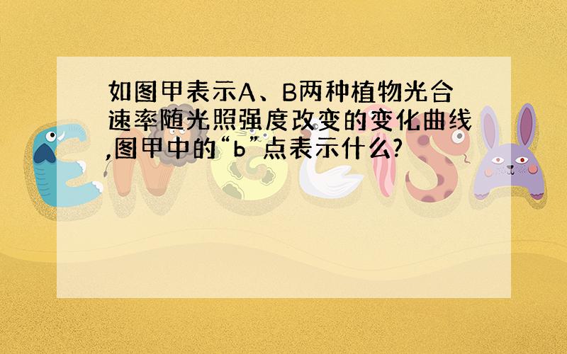 如图甲表示A、B两种植物光合速率随光照强度改变的变化曲线,图甲中的“b”点表示什么?