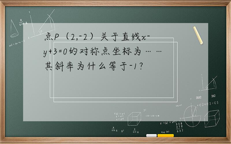 点P（2,-2）关于直线x-y+3=0的对称点坐标为……其斜率为什么等于-1?