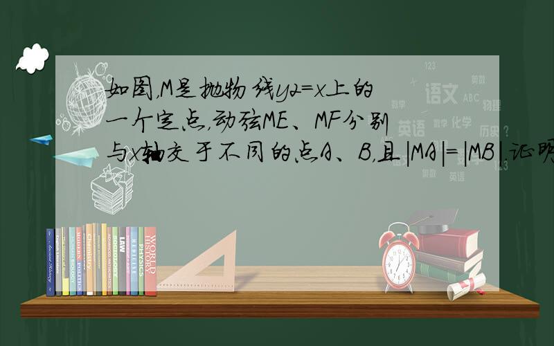 如图，M是抛物线y2=x上的一个定点，动弦ME、MF分别与x轴交于不同的点A、B，且|MA|=|MB|．证明：直线EF的