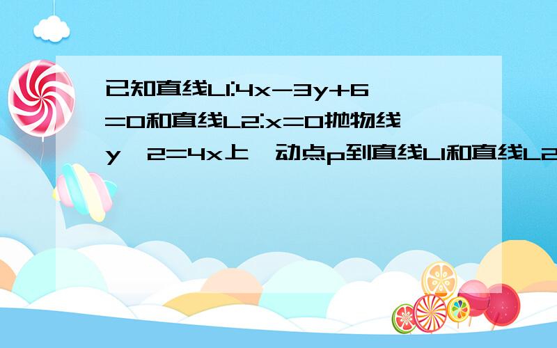 已知直线L1:4x-3y+6=0和直线L2:x=0抛物线y^2=4x上一动点p到直线L1和直线L2距离之和的最小值是?