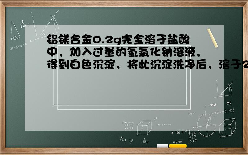 铝镁合金0.2g完全溶于盐酸中，加入过量的氢氧化钠溶液，得到白色沉淀，将此沉淀洗净后，溶于25mL 0.2mol/L的盐