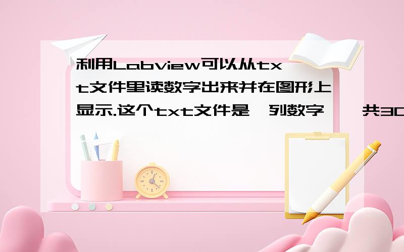 利用Labview可以从txt文件里读数字出来并在图形上显示.这个txt文件是一列数字,一共30个数.每秒读一个数