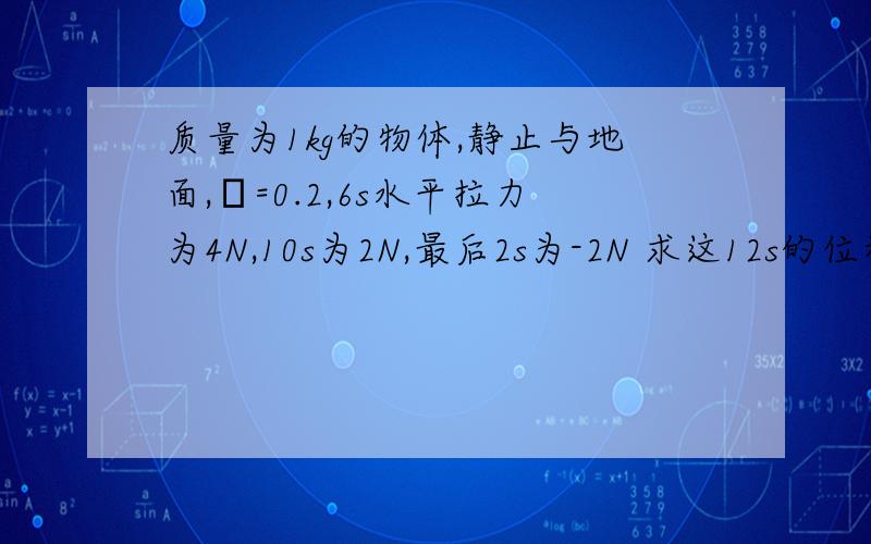 质量为1kg的物体,静止与地面,μ=0.2,6s水平拉力为4N,10s为2N,最后2s为-2N 求这12s的位移