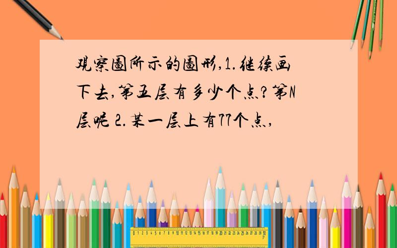 观察图所示的图形,1.继续画下去,第五层有多少个点?第N层呢 2.某一层上有77个点,