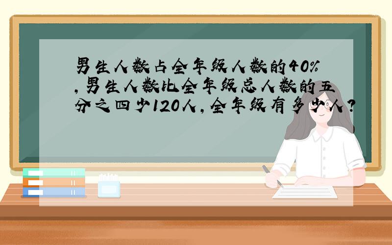 男生人数占全年级人数的40%,男生人数比全年级总人数的五分之四少120人,全年级有多少人?