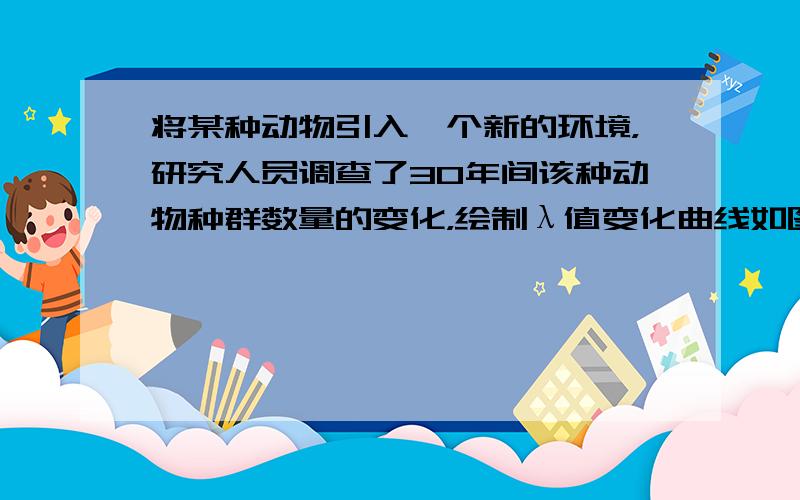 将某种动物引入一个新的环境，研究人员调查了30年间该种动物种群数量的变化，绘制λ值变化曲线如图所示．以下相关叙述正确的是