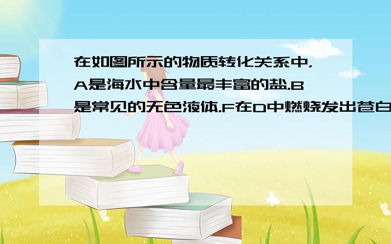 在如图所示的物质转化关系中，A是海水中含量最丰富的盐，B是常见的无色液体，F在D中燃烧发出苍白色火焰．H可用于制造光导纤