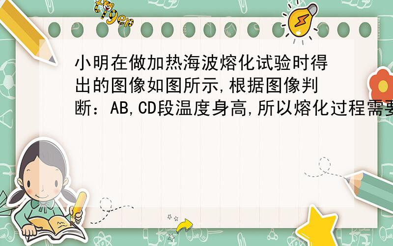 小明在做加热海波熔化试验时得出的图像如图所示,根据图像判断：AB,CD段温度身高,所以熔化过程需要吸热.