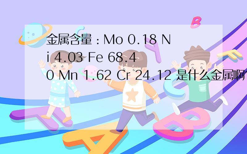 金属含量：Mo 0.18 Ni 4.03 Fe 68.40 Mn 1.62 Cr 24.12 是什么金属啊?