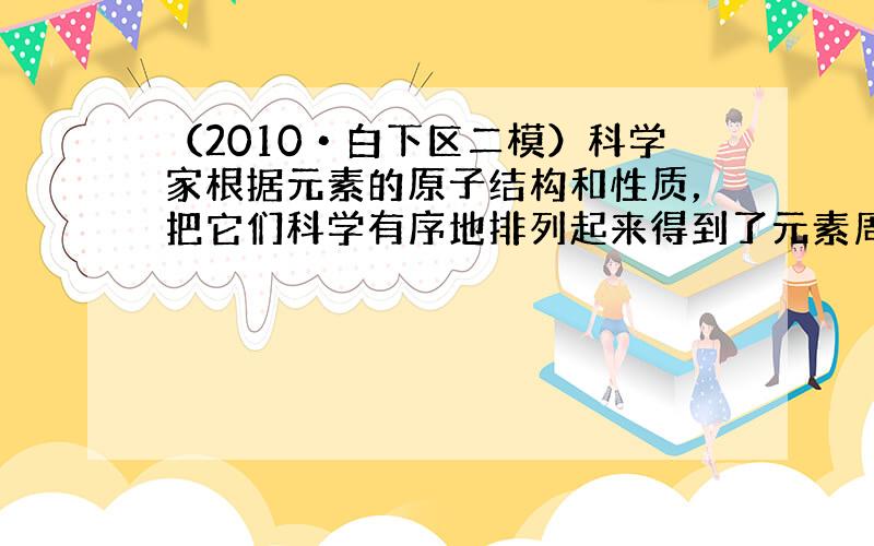 （2010•白下区二模）科学家根据元素的原子结构和性质，把它们科学有序地排列起来得到了元素周期表．右图所示为元素周期表的