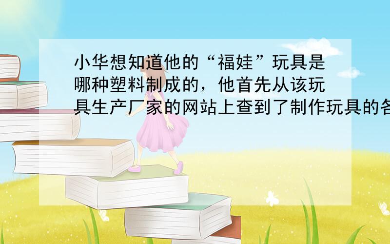 小华想知道他的“福娃”玩具是哪种塑料制成的，他首先从该玩具生产厂家的网站上查到了制作玩具的各种原材料的密度如下表；然后他