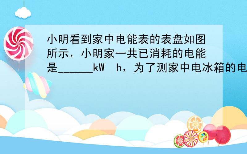 小明看到家中电能表的表盘如图所示，小明家一共已消耗的电能是______kW•h，为了测家中电冰箱的电功率，小明把家中的其